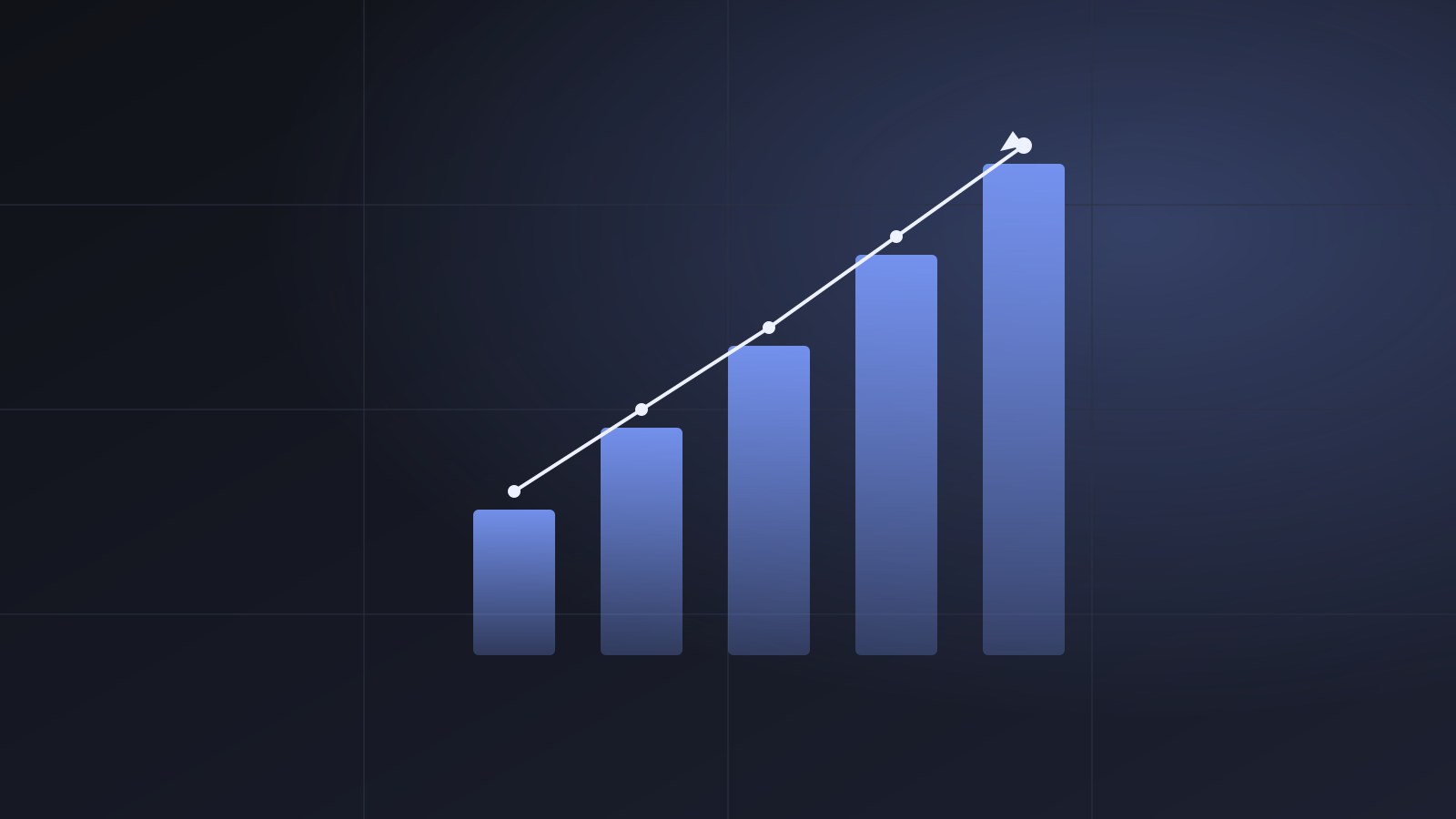 Gráfico ascendente de retorno de inversión sobre barras de crecimiento